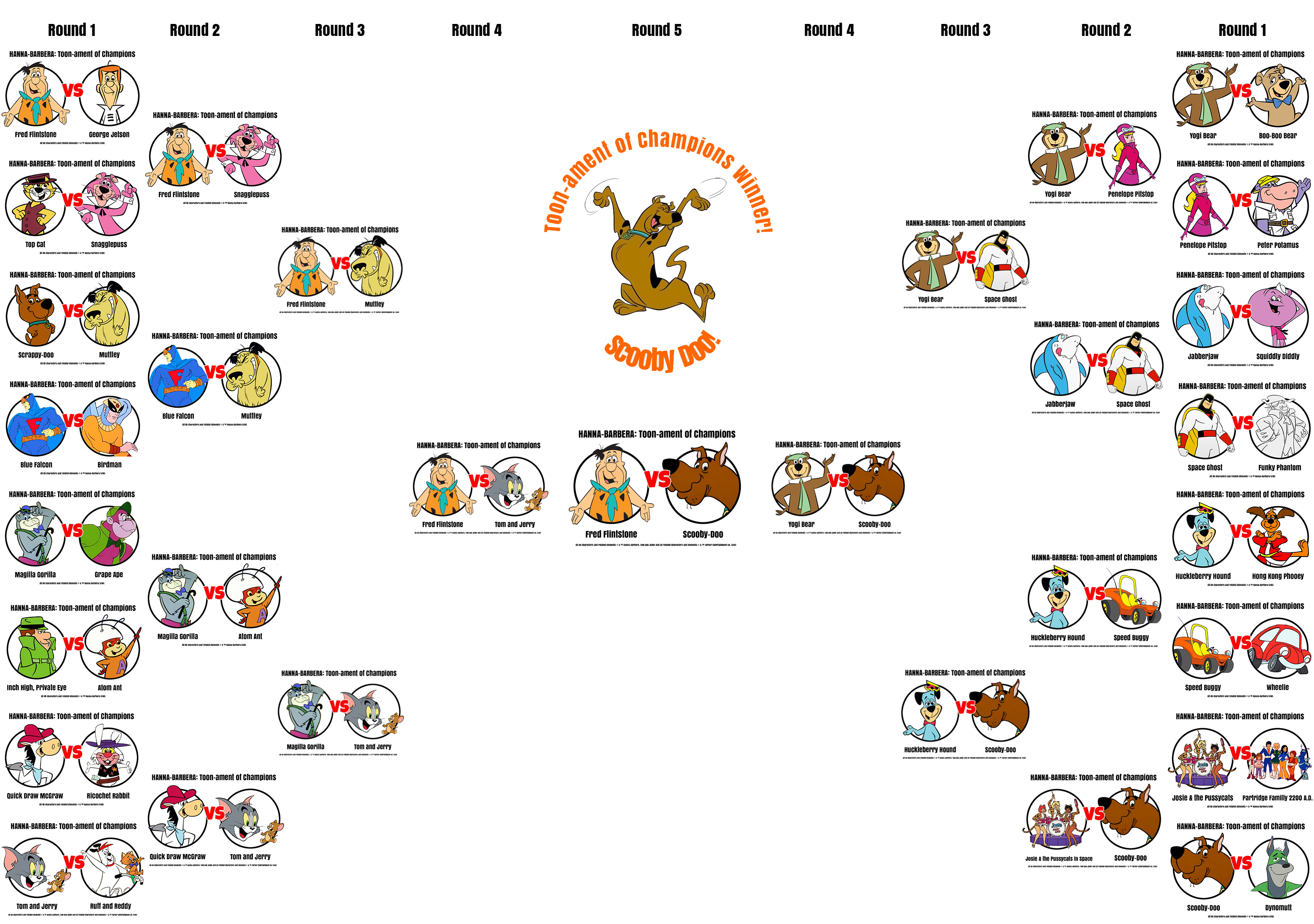 Toon-ament of Champions - Bracket Challenge